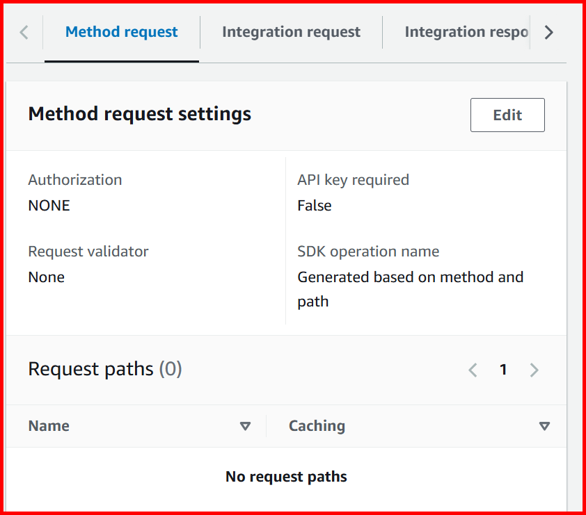 Picture showing the Edit button for editing the method request settings